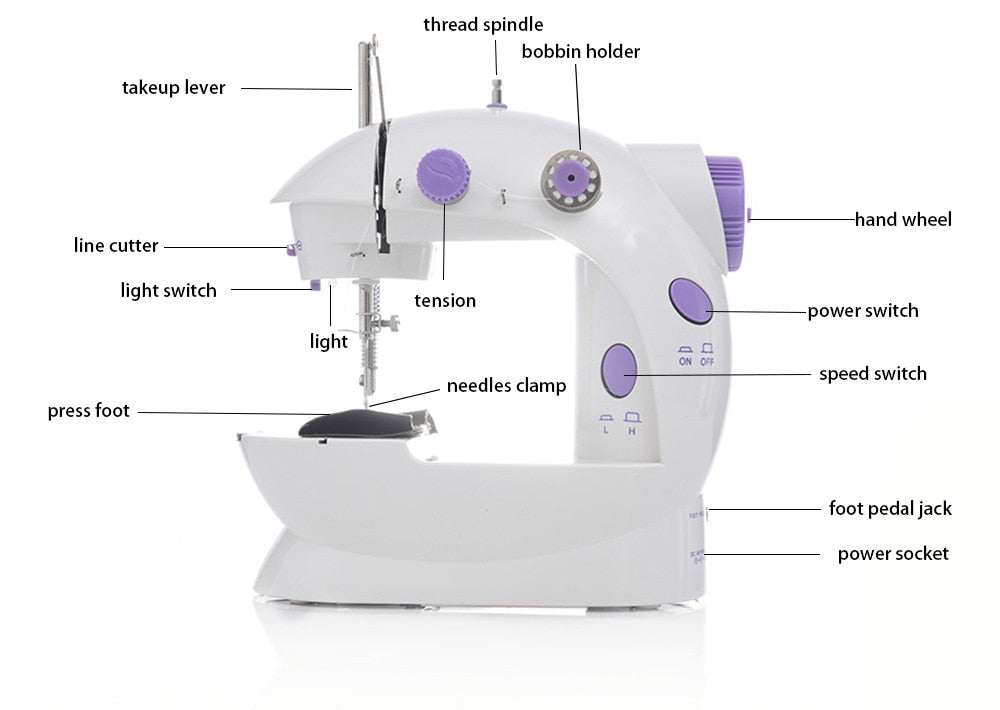 Mini Portable Sewing Machine